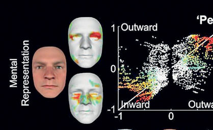 هک مغز انسان برای بازسازی چهره  افراد