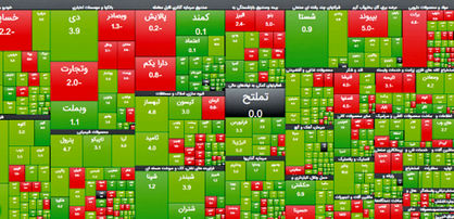 روز سبز بازار سرمایه برای سهامداران