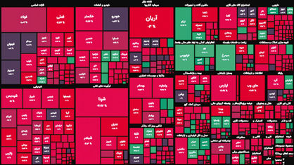 فرش قرمز بازار برای سهامداران
