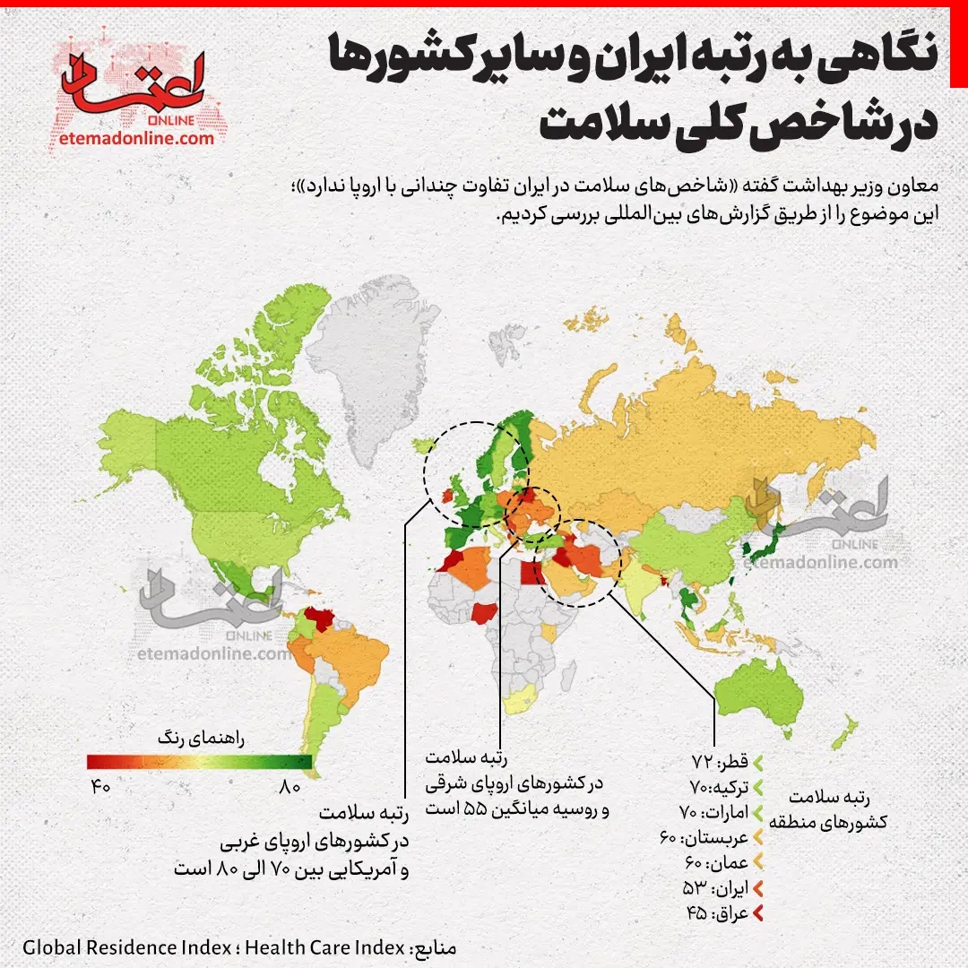جایگاه ایران و سایر کشورها در شاخص‌ کلی سلامت + اینفوگرافی