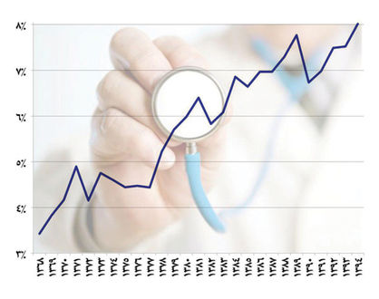 افزایش سهم بهداشت در سبد هزینه ایرانیان