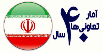 ایجاد بیش از یک میلیون و ۶۲۴ هزار فرصت شغلی در تعاون
