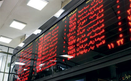 عقبگرد دسته جمعی شاخص ها