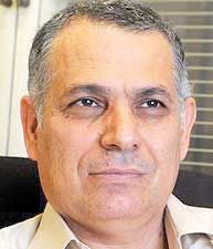 رفتار سیاسی، تفکر اقتصادی