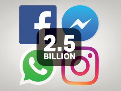 استفاده 2.5 میلیارد نفر از برنامههای فیسبوک