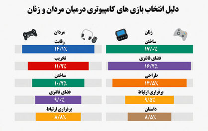 مردان تخریبچی