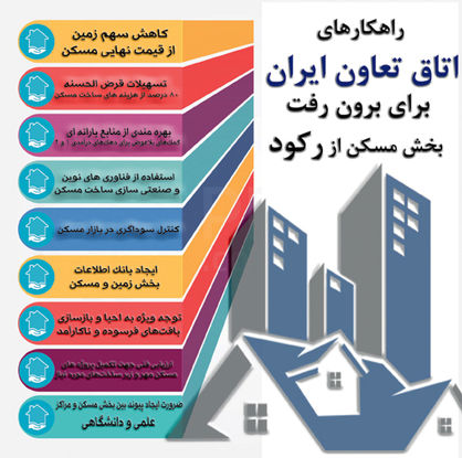 راهکارهای اتاق تعاون ایران برای برون رفت بخش مسکن از رکود