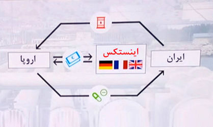 ورود نهاد مالی سوییسی به اینستکس