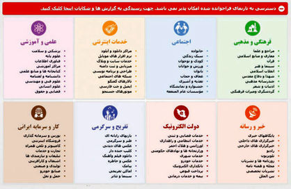 مخالفت با فیلتر شبکه‌های اجتماعی؛ از اعتقاد تا عمل