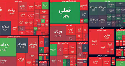 فرش قرمز بورس برای سرمایه‌گذاران