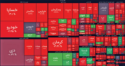 خروج پرقدرت حقیقیها از بورس