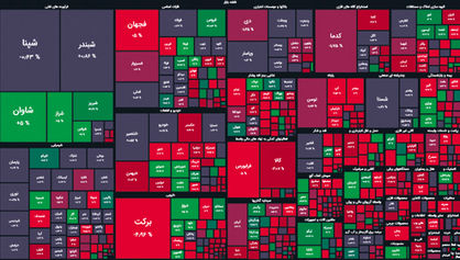 فرش قرمز بورس برای سهامداران