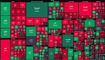 اصلاح قدمبهقدم بورس