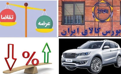 چالش جدید قیمتگذاری خودرو/ با بازگشت شورای رقابت به قیمتگذاری خودرو دوباره گران میشود؟