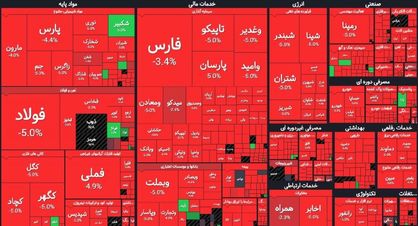 شورای رقابت بورس را از پا انداخت