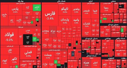 بورس هفته را منفی آغاز کرد