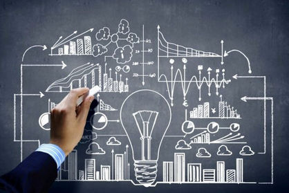 محیط کسبوکار در این استانها بدترین وضعیت را دارد