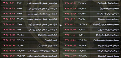 طرح مجلس، زمینهساز ریزش اخیر بورس بود