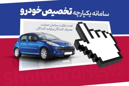 اولویت‌بندی تحویل خودروها مشخص شد