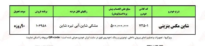 شرایط فروش اقساطی ایران خودرو اعلام شد+ جزئیات