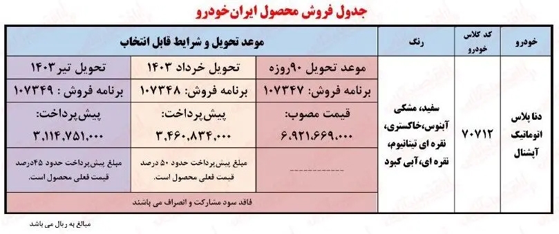 شرایط فروش اقساطی ایران خودرو اعلام شد+ جزئیات