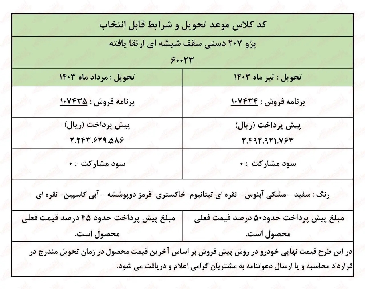 شرایط فروش اقساطی ایران خودرو اعلام شد+ جزئیات
