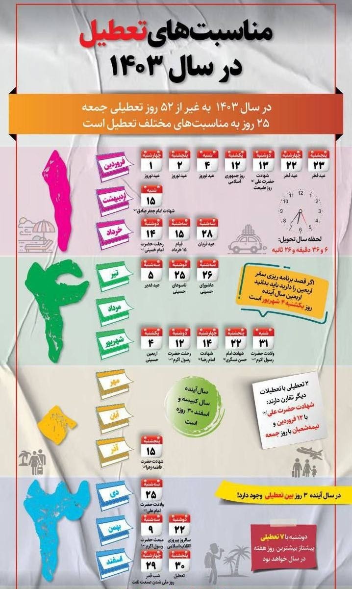 در ۱۴۰۳ چندروز تعطیلی داریم + عکس