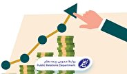رشد درآمد بیمه معلم با تراز مثبت ۸۳ درصد رشد درآمد بیمه معلم با تراز مثبت ۸۳ درصد