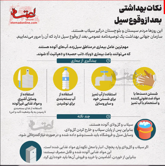 این نکات بهداشتی بعد از وقوع سیل را رعایت کنید + اینفوگرافی