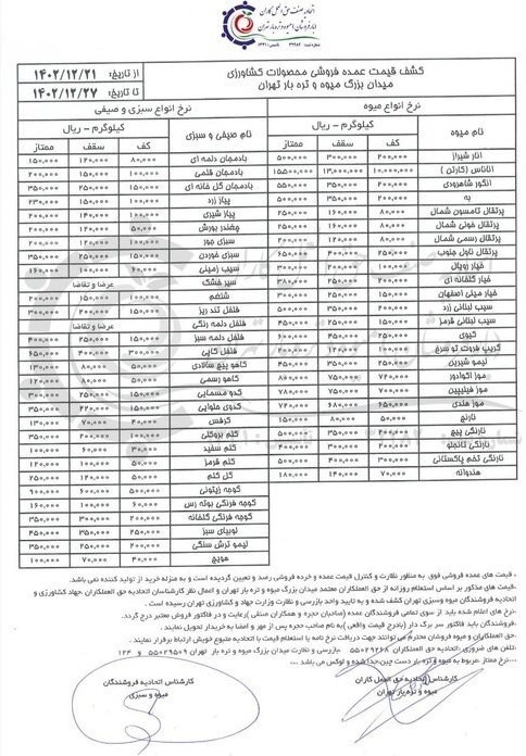 اعلام قیمت انواع میوه و صیفی برای هفته پایانی اسفند + جدول