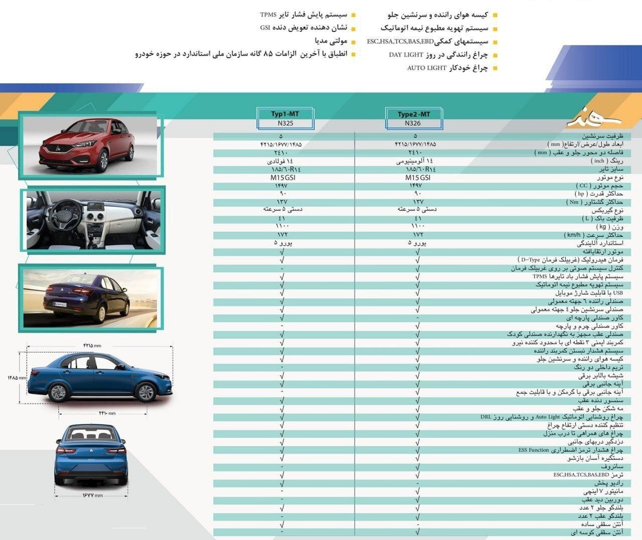 این خودروی جدید ایرانی در راه بازار است+ جزئیات