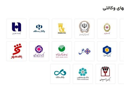 بانکها 2.5 برابر نقدینگی کشور دارایی دارند