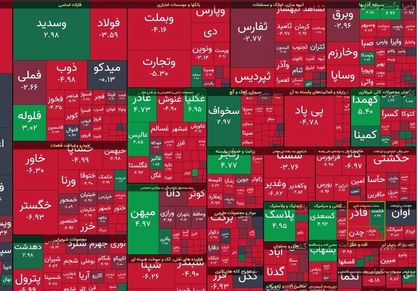 بورس 29 هزار واحد ریخت