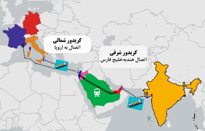 رقیب‌تراشی امریکا برای چین