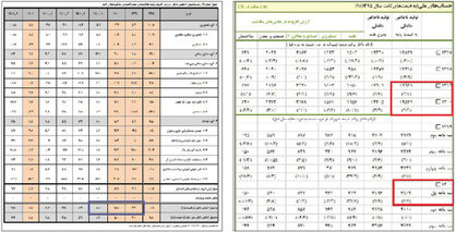 دعوت به مناظره