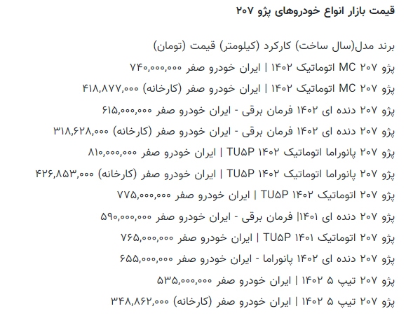 جدول قیمت روز پژو ۲۰۷