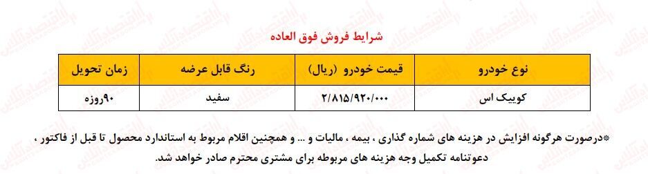 فروش فوری سایپا آغاز شد/ ثبت‌نام کوییک بدون قرعه‌کشی آبان ۱۴۰۲ با تحویل ۹۰ روزه