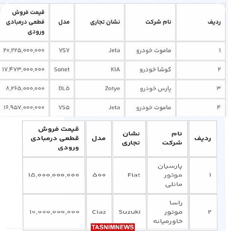 مرحله چهارم فروش خودرو‌های وارداتی از فردا آغاز می‌شود