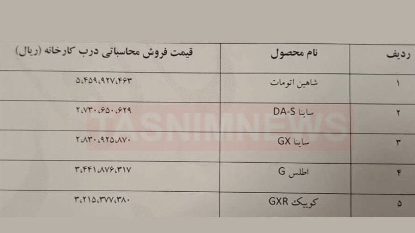 محصولات جدید سایپا و ایران‌خودرو راهی سامانه یکپارچه خودرو می‌شوند