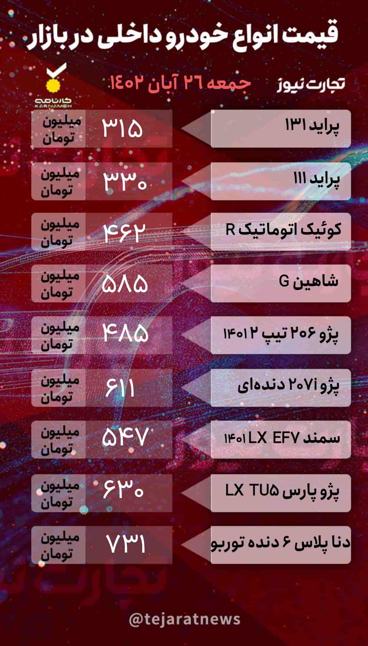 قیمت خودروهای داخلی در بازار آزاد ۲۶ آبان ۱۴۰۲