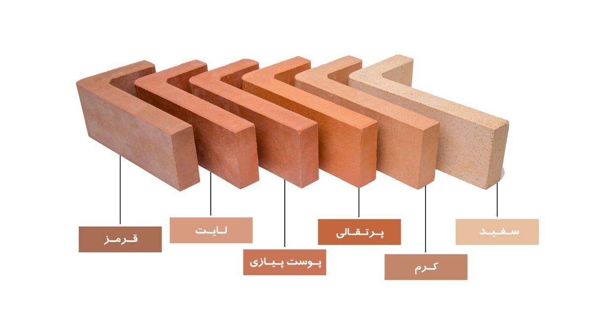 آجر قزاقی چیست و چه کاربردی دارد؟