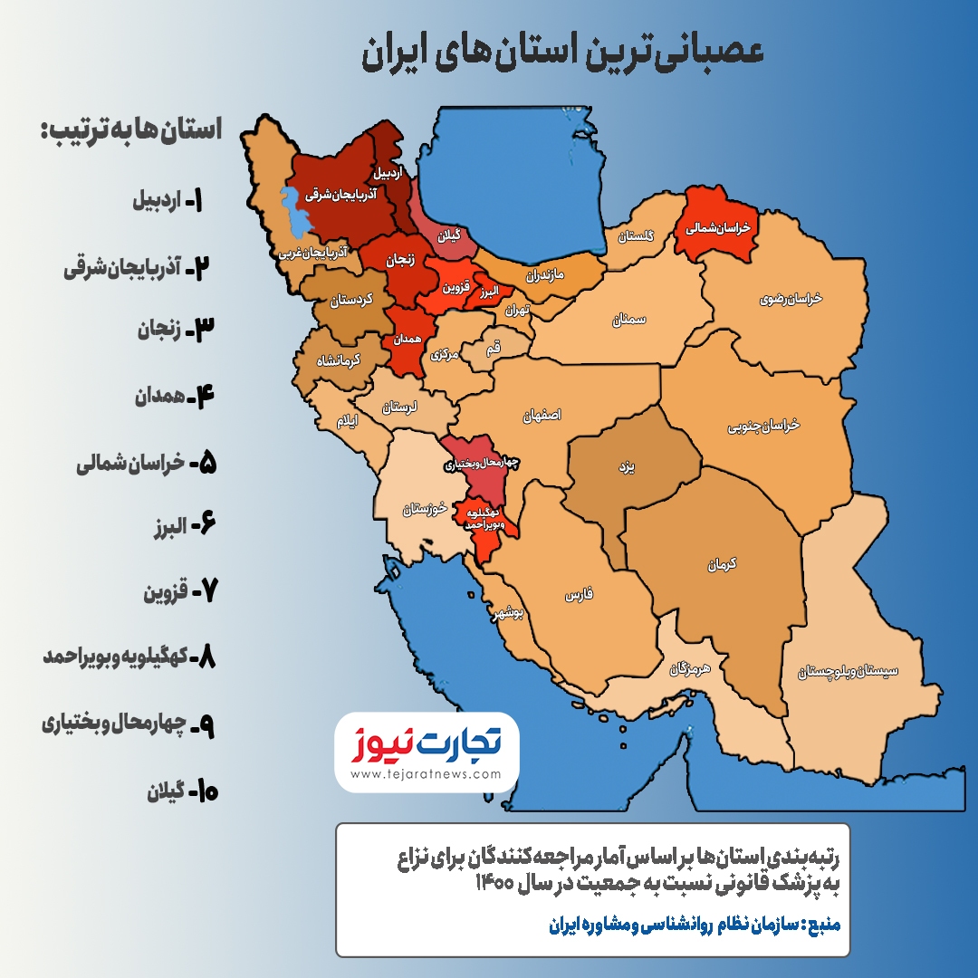 آمار پزشکی قانونی از میزان نزاع در سال جاری/ مردم این استان‌ها عصبانی‌ترند+ اینفوگرافی