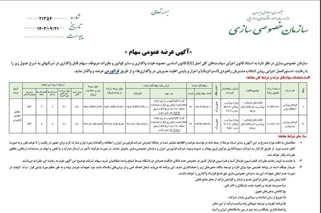 جزئیات واگذاری ۵۱ درصدی سهام پرسپولیس و استقلال اعلام شد