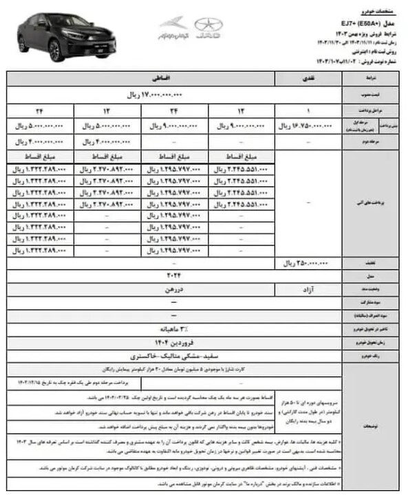 اعلام جزییات شرایط فروش کرمان موتور امروز ۱۳ بهمن ۱۴۰۳ + جدول