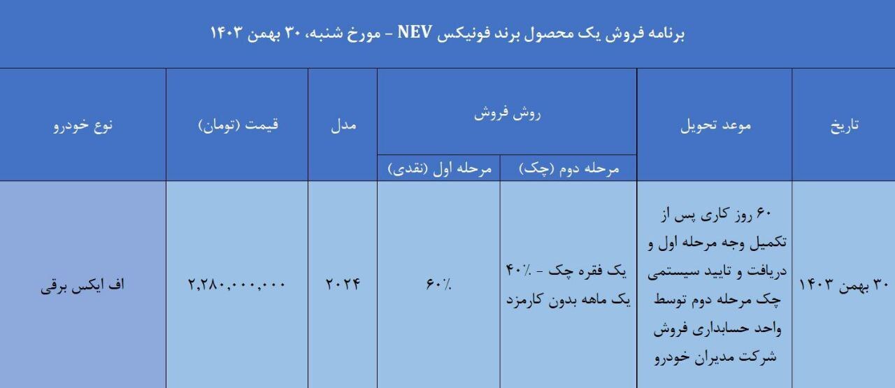 آغاز فروش دو مرحله‌ای خودرو وارداتی فونیکس برقی + جدول فروش