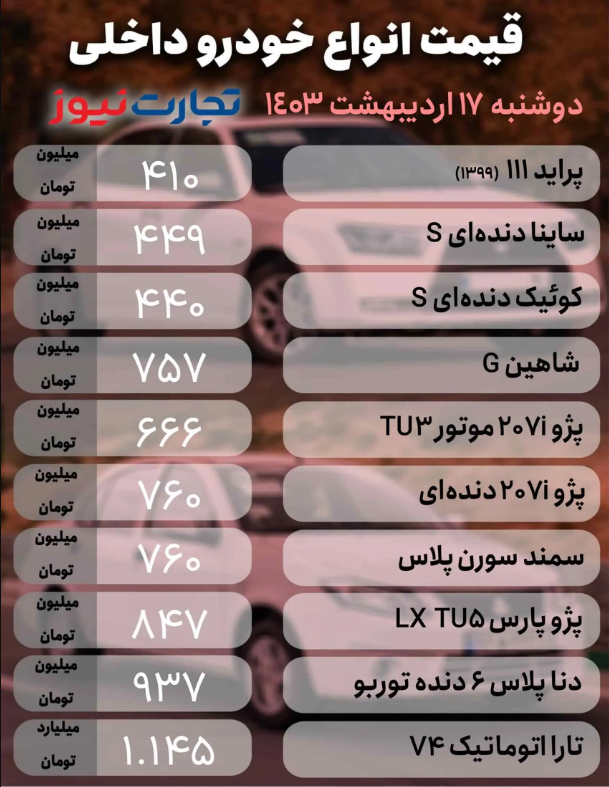 قیمت انواع خودروی داخلی و خارجی در ۱۷ اردیبهشت ۱۴۰۳؛ ثبات ادامه‌دار بازار خودرو + جدول