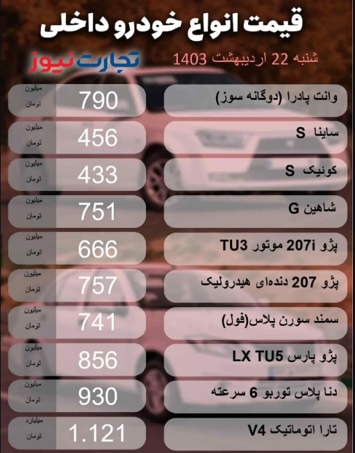 قیمت انواع خودروی داخلی و خارجی امروز ۲۲ اردیبهشت ۱۴۰۳؛ بازار خودرو در همین ابتدای هفته به اغما رفت؟! + جدول