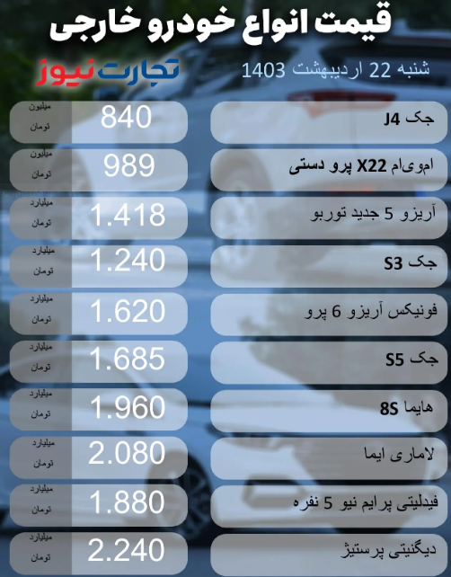 قیمت انواع خودروی داخلی و خارجی امروز ۲۲ اردیبهشت ۱۴۰۳؛ بازار خودرو در همین ابتدای هفته به اغما رفت؟! + جدول