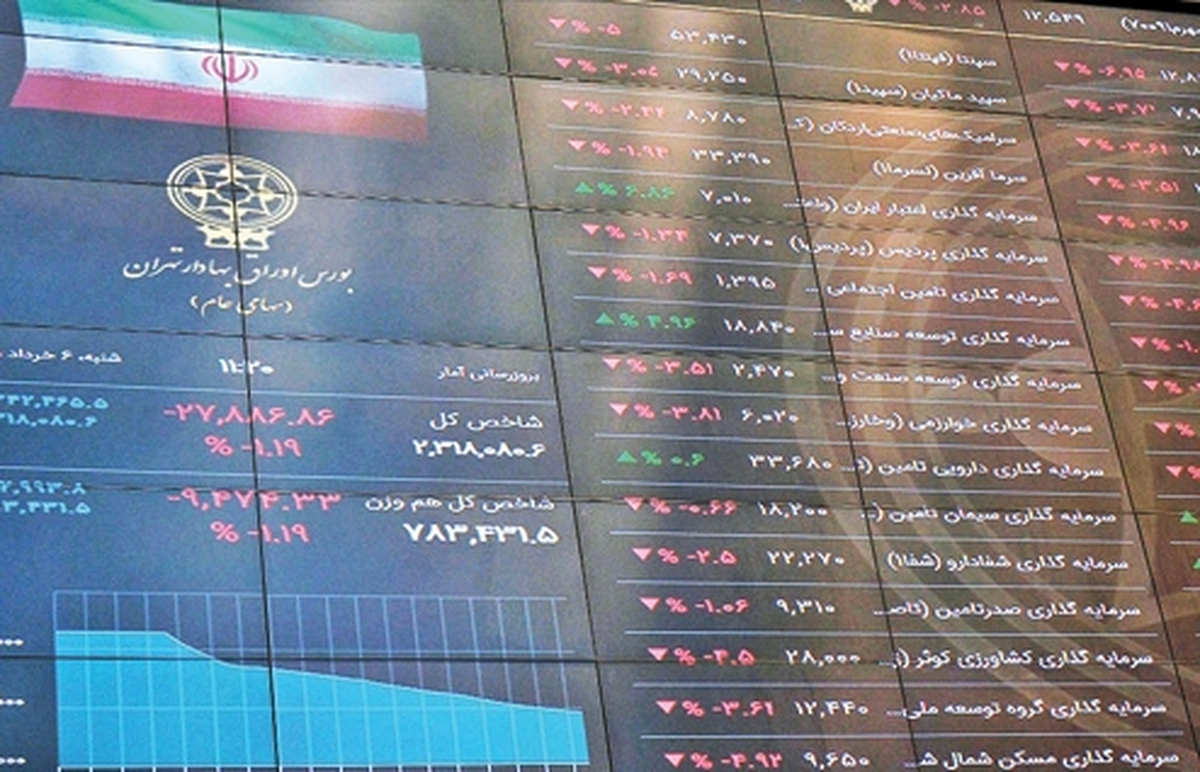 روي سرخ بورس براي سهامداران