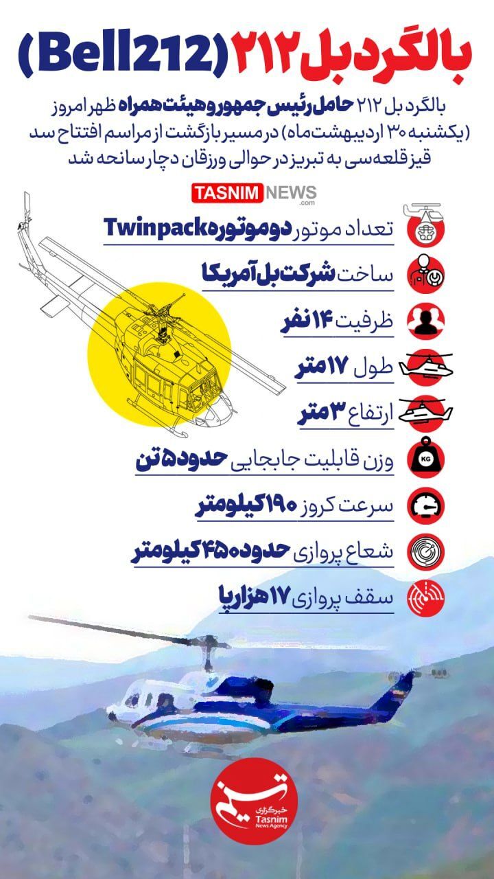 بالگرد حامل رئیسی از چه نوعی بود؟ + اینفوگرافیک
